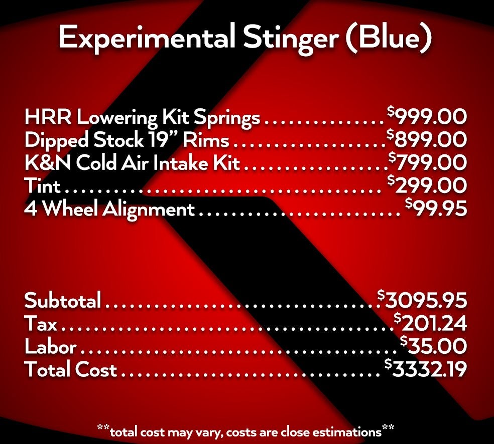Stinger Blue Cost