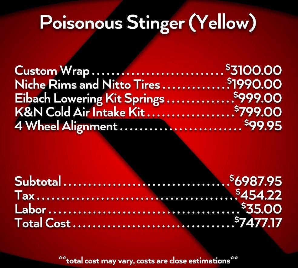 Yellow Stinger Cost